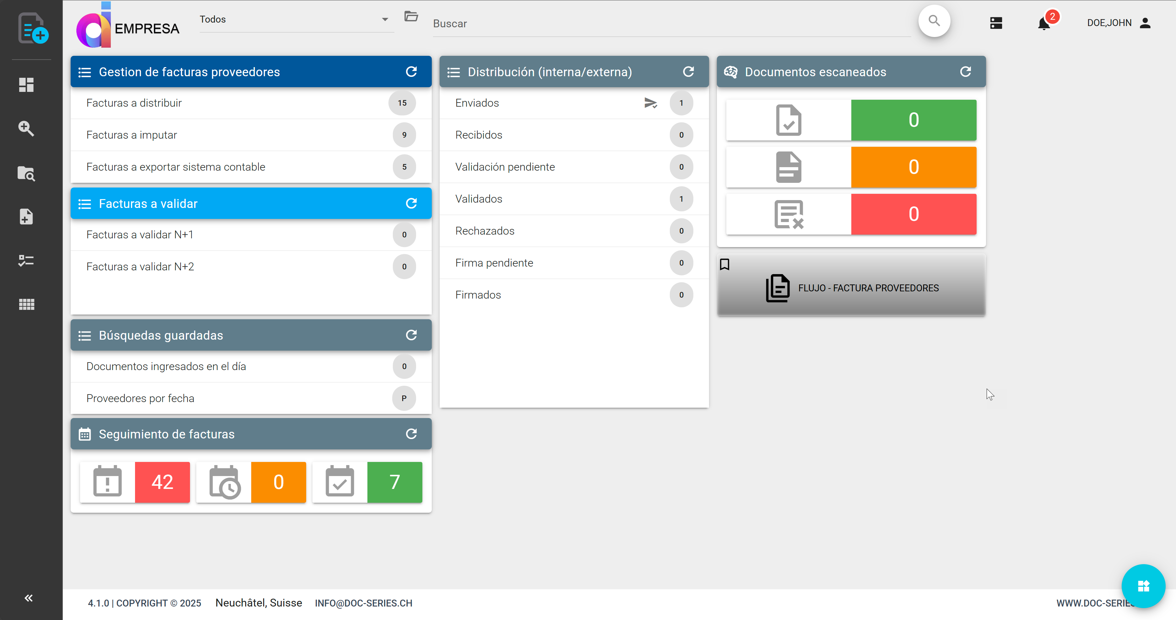 Beneficios Doc360Hotel